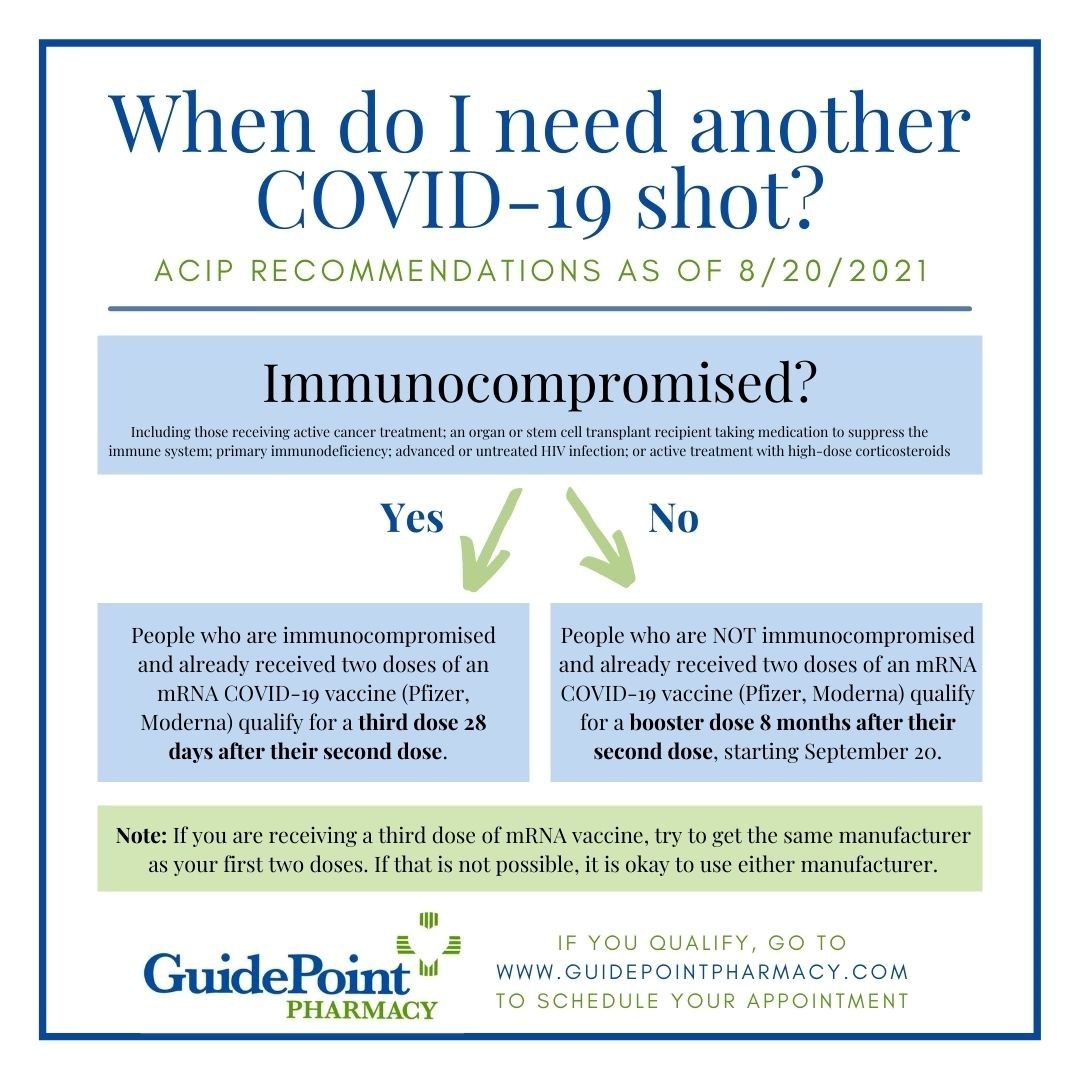 immunocomp flowchart.jpg