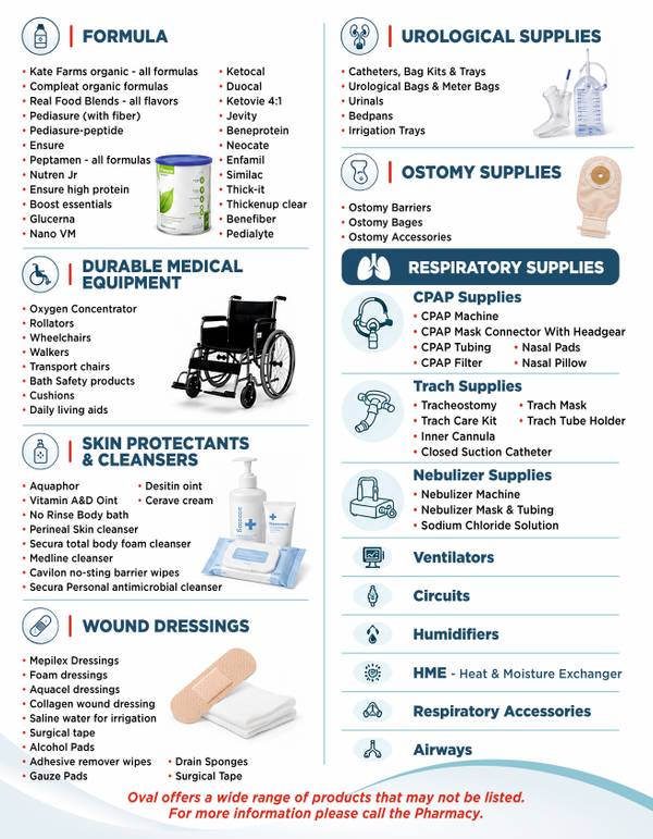 Oval Pharmacy Flyer (8p5 x 11) 17-07-2026 Back.jpg