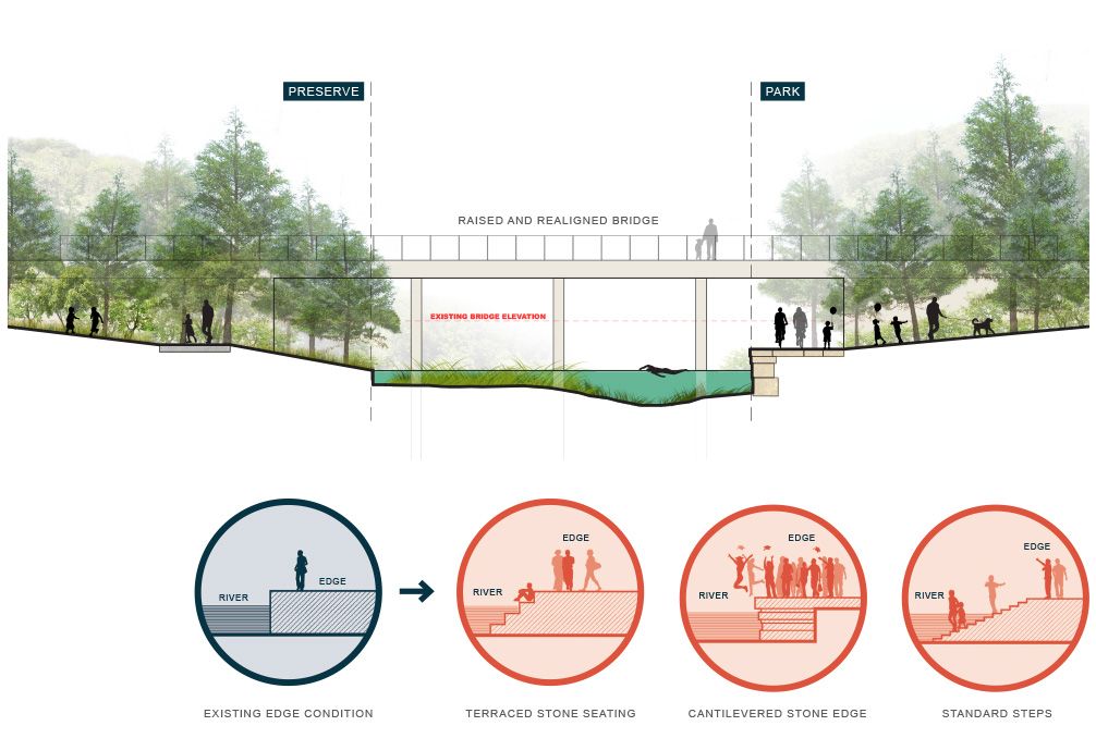 aquarena gateway.jpg