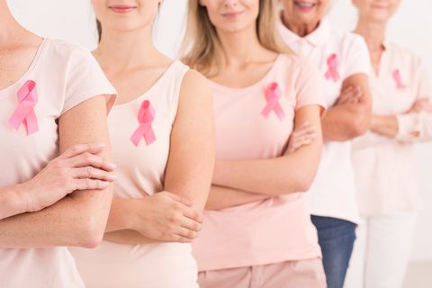 breast cancer-mastectomy