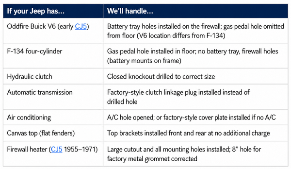 Replitub Process Page 5.png