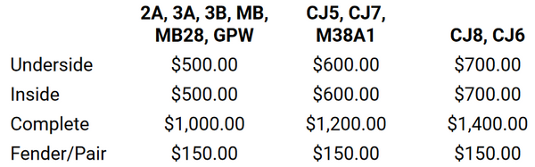 pricingchart.PNG