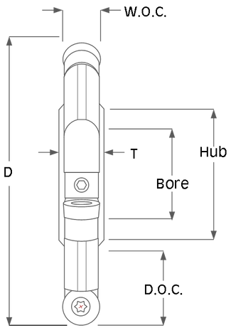 750 full Radius arbor mount slotting Cutter.png