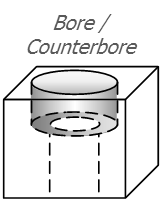 Bore & Counterbore.png
