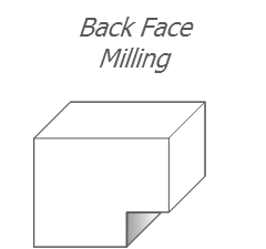 Back Face Milling .png