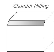 Chamfer Milling .png