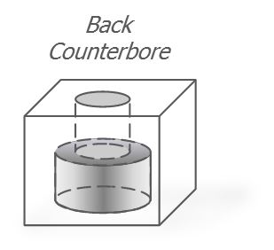 Back Counterbore.png