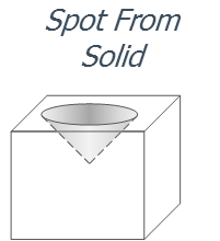 Spot From Solid .png