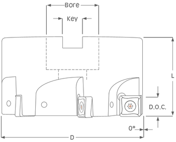 ESP - Shell Mill Illustration.png