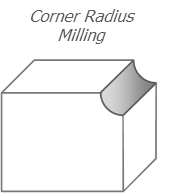 corner radius milling.png