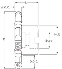 500 full Radius shell mount slotting Cutter.png