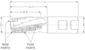 RML-B illustration.png