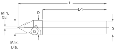 60° spot drill illustration.png