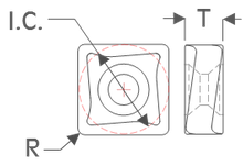 SNPG - Dimensions.png