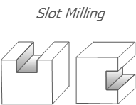 Slot Milling (2).png