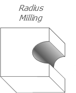 Radius milling.png