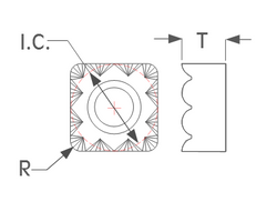 K-Tool, Inc. SNGC-H Insert Dimensions 