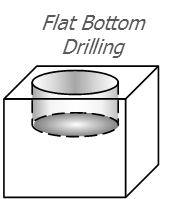 flat bottom zHole drilling.png