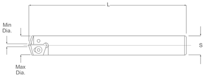 142 Degree Spot Drill Split Point design .png