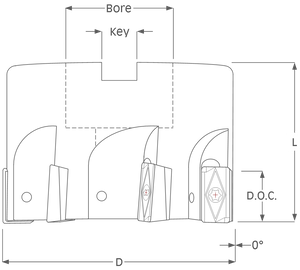 Keli-Mill Shell Mill Illustration.png