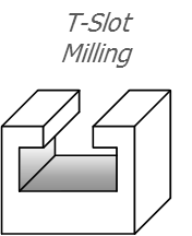 T-Slot Milling.png