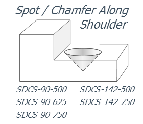 Spot - Chamfer Along Shoulder.png