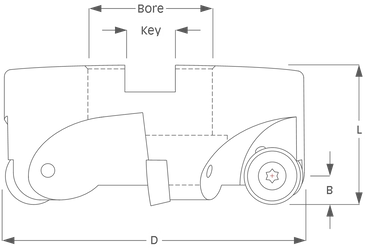Series#6 Button Cutter shell mill illustration.png
