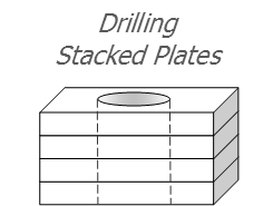 Drilling Stacked Plates.png