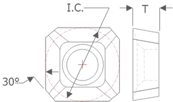 Positive Top 30 Deg Lead 