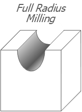 Full Radius Milling.png
