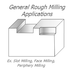 General roughing applications.png