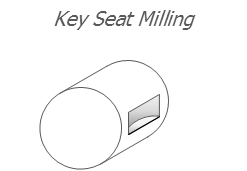 Key Seat Milling .png