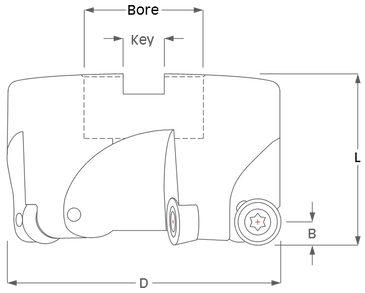 K-Tool, Inc. Series #4 button cutter