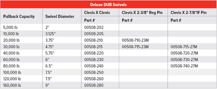 Deluxe dub swivel table.png