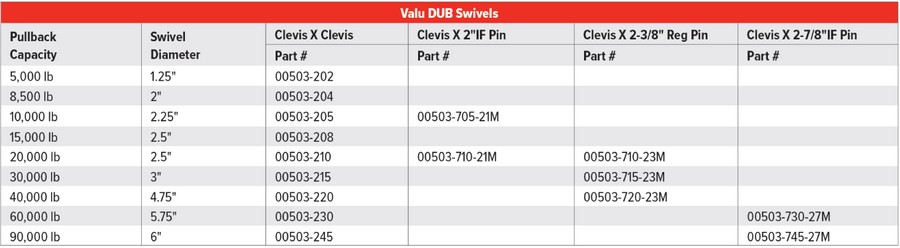 Valu dub swivel table.png