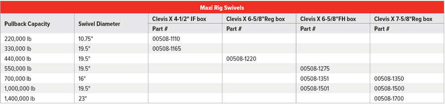 Maxi rig swivel table.png