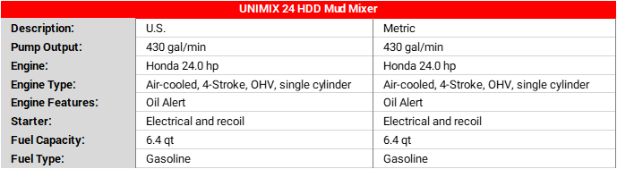 UNIMIX-24-specs.png