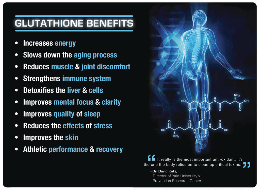 glutathione-benefits.png