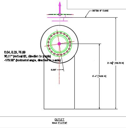 Laser Scan to Capture Flange Information for Prefabrication
