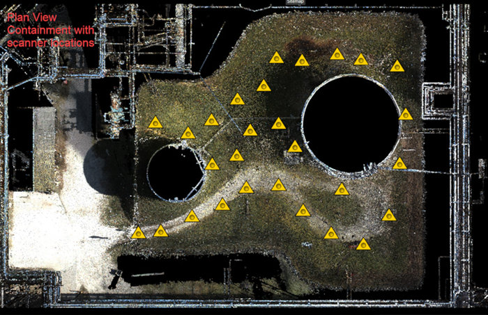 Plan view containment with scanner locations.