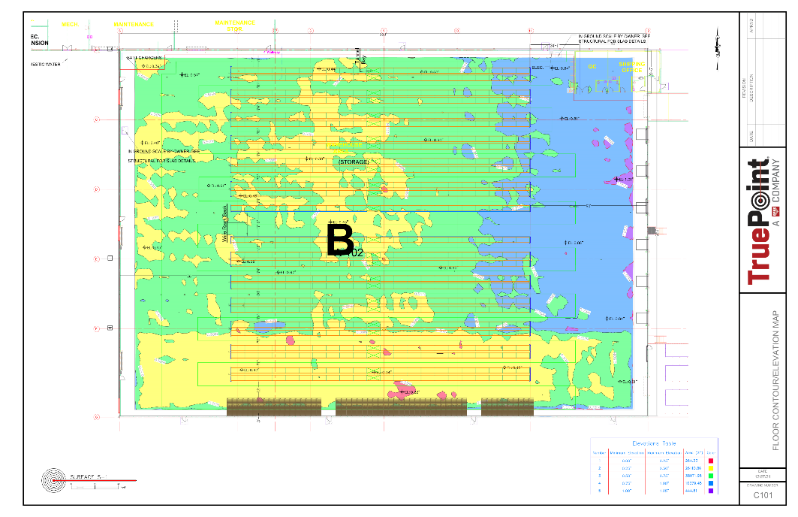 floor flatness.png