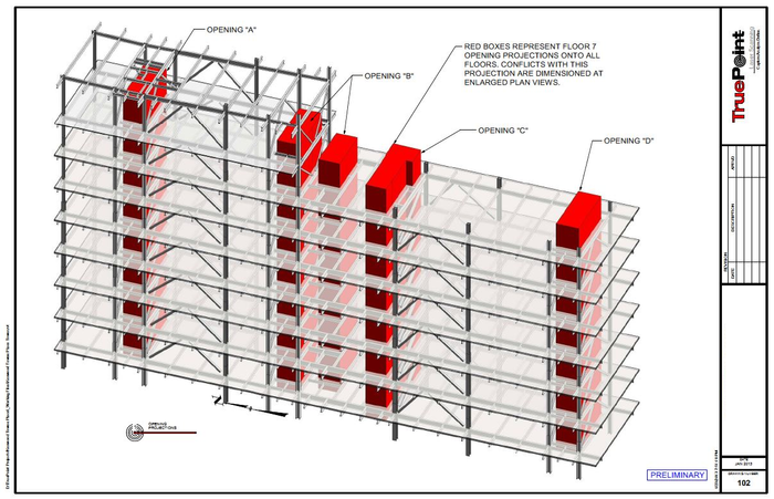 2D Scanning of elevator shaft alignment