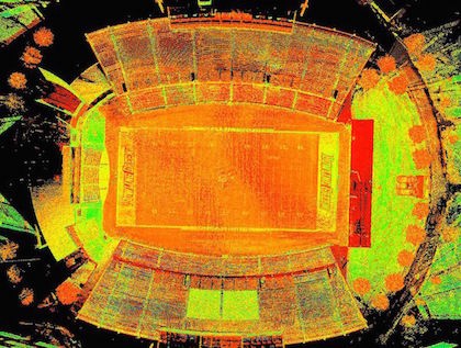 3D Scanning of College Football Stadium through a Drone