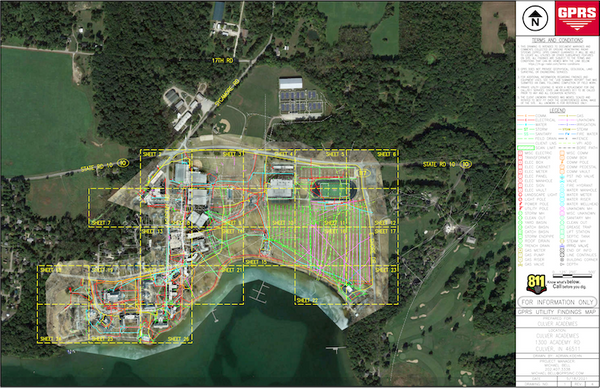 Above and Below Ground Data Capture