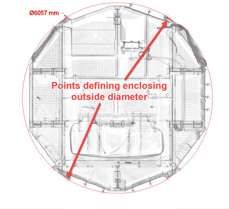 Maximum diameter using all 3D laser scan points captured.