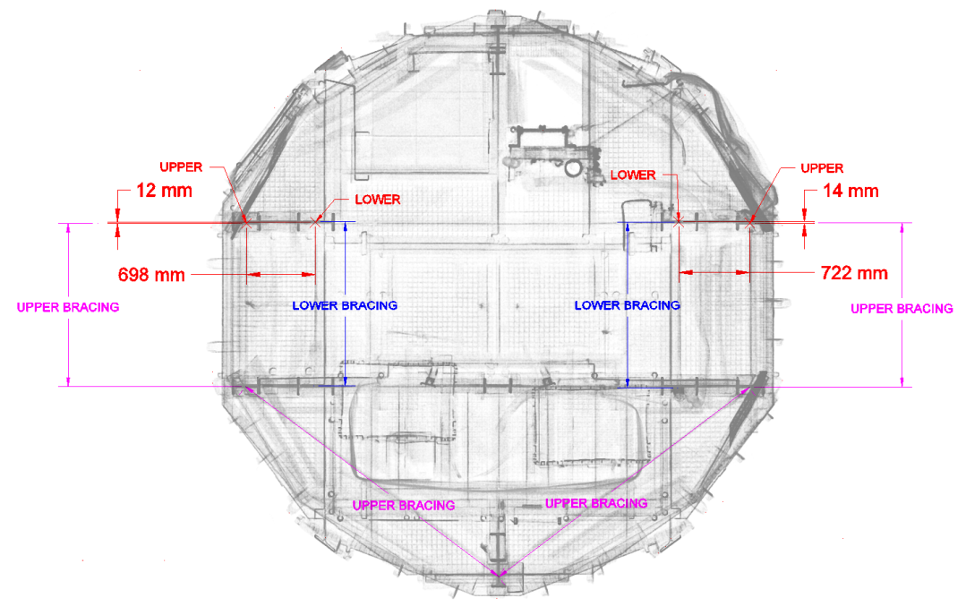 Verticality dimensions from the point cloud.