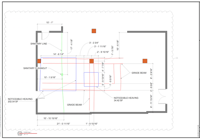 TruePoint Laser Scanning