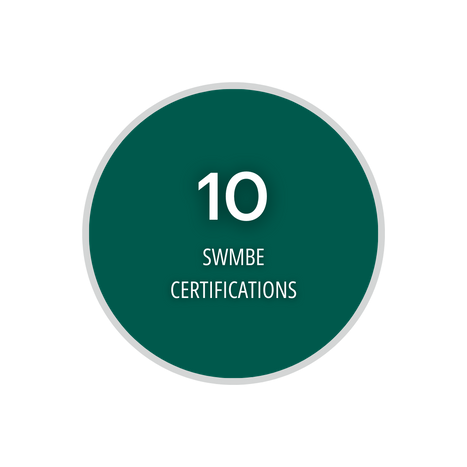 Certifications_2024