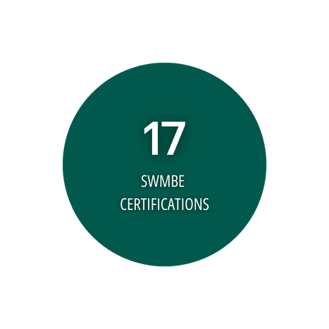 2024_Certifications.png