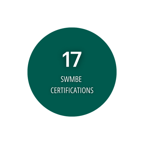 2026-Impact Numbers-Certifications-Home Page Website Graphic